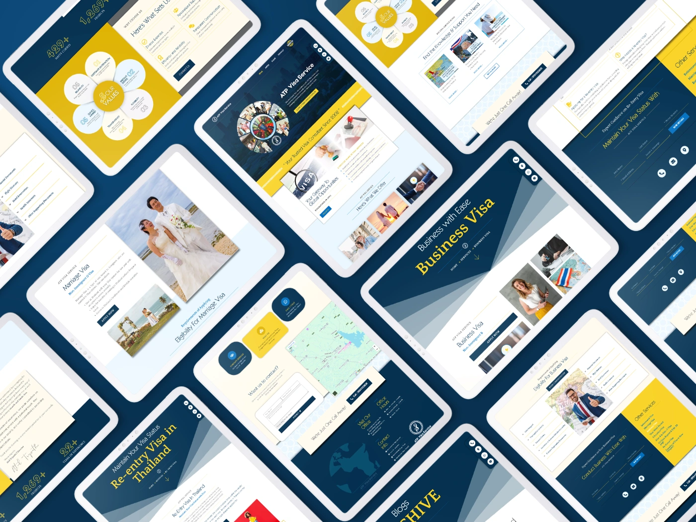 Website Design and Development of a Visa, Immigration Consultant -ATP Visa Service - BrandKob Portfolio Image