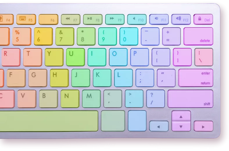 Software Development 1 Software Development Keyboard BrandKob Services